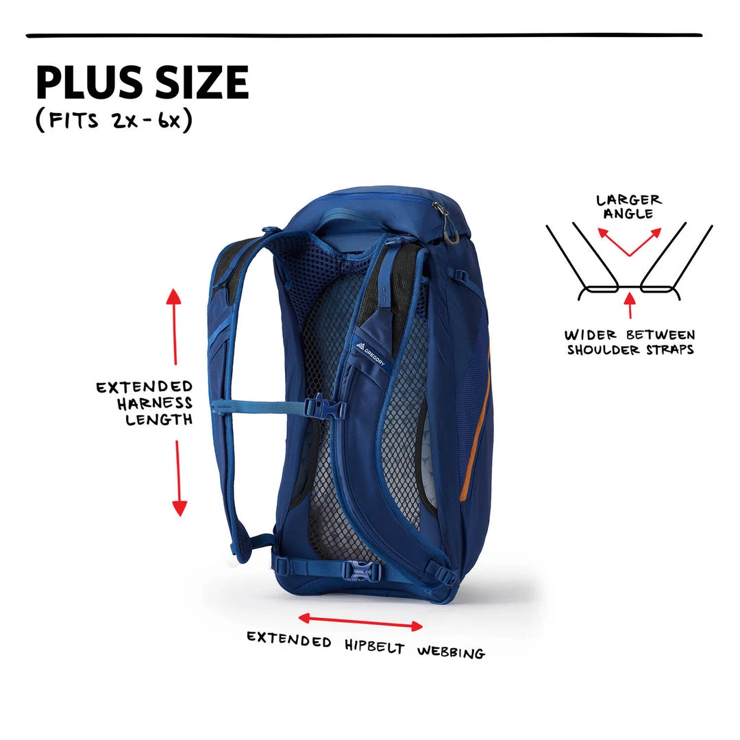 Gregory Arrio 24 Plus Bags 3 Gregory Arrio 24 Plus Bags